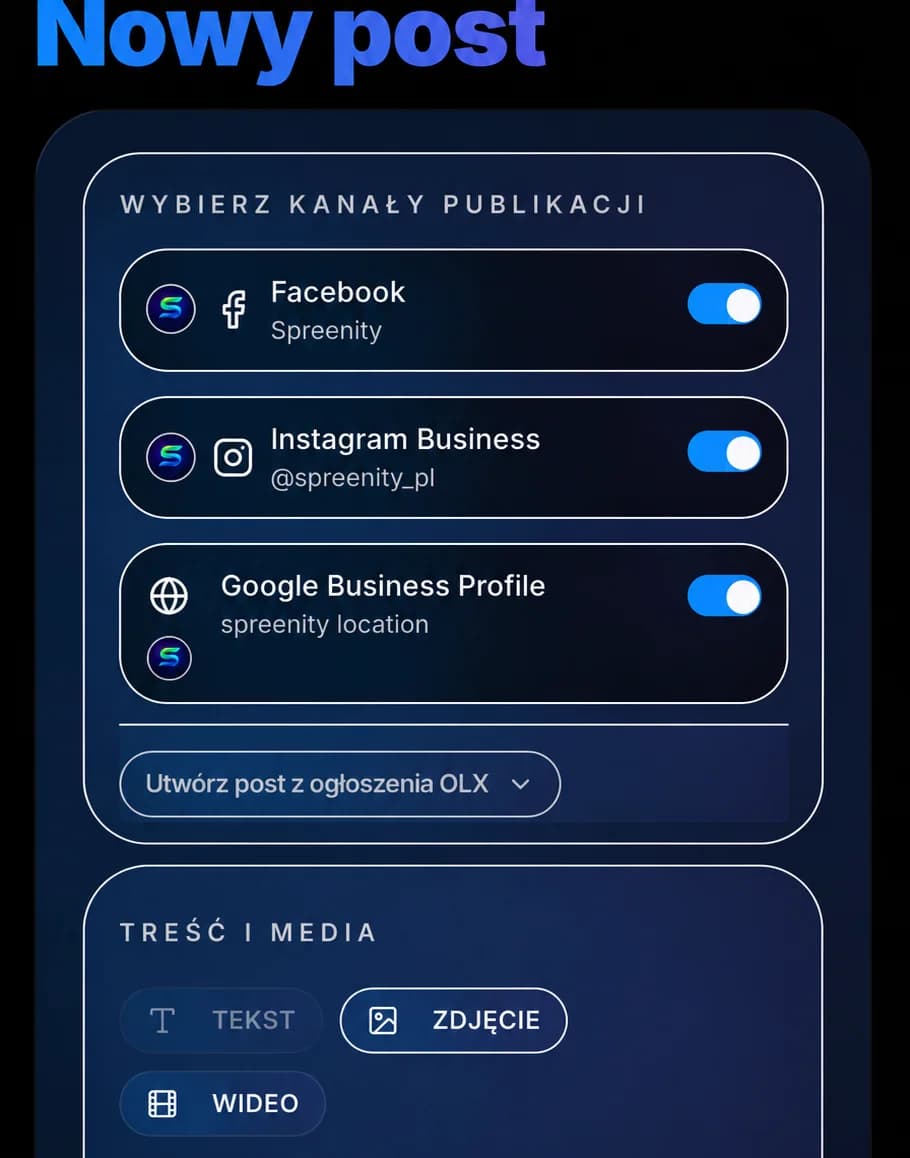 Ekran wyboru kanałów: Facebook, Instagram Business, Google Business Profile oraz OLX jako źródło posta.